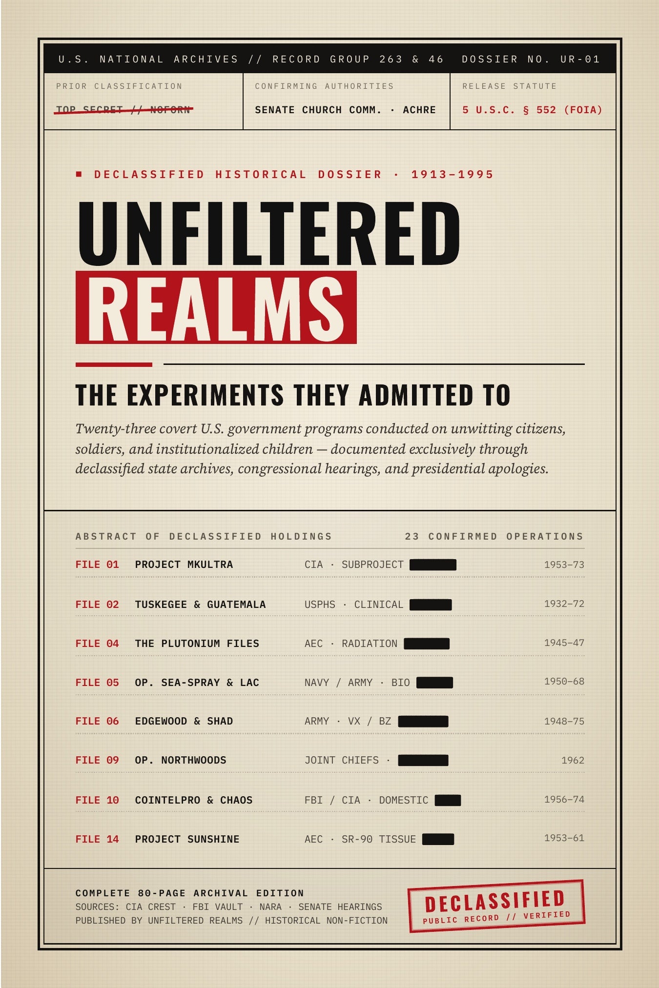 Unfiltered Realms Dossier Cover Jacket